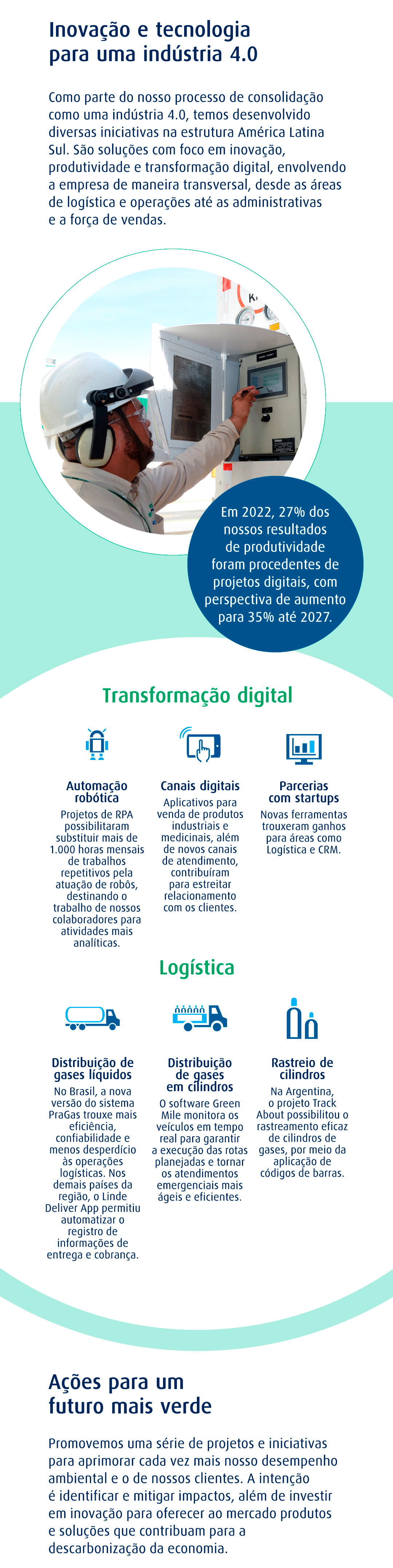 Inovação e tecnologia para uma indústria 4.0